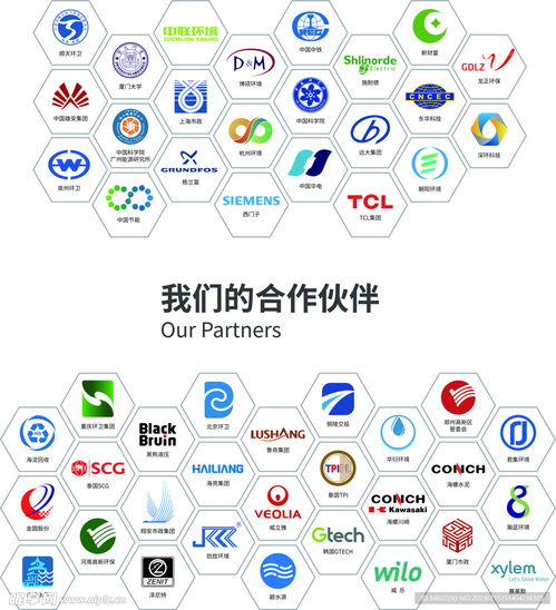 創(chuàng)意無(wú)限，合作共贏 卡通風(fēng)格企業(yè)文化墻設(shè)計(jì)助力展覽展示